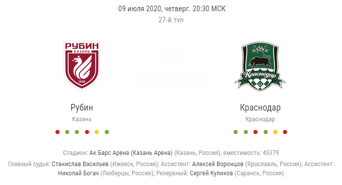 Rubin – Krasnodar Direct Broadcasting July 9, 2020 – LiveSports24 | LiveSports24