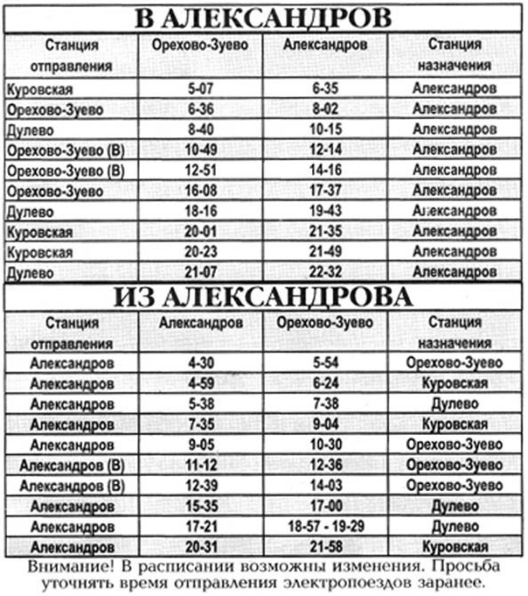 Timetable for trains of Aleksandrovsky direction