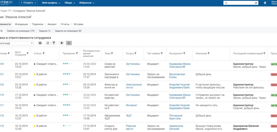 Comparison of ITSM 365 and NetHunt CRM | Startpack