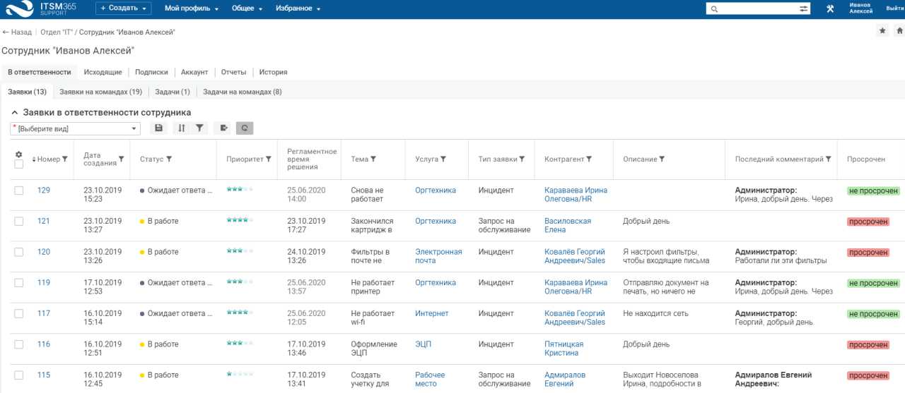 Comparison of ITSM 365 and NetHunt CRM | Startpack