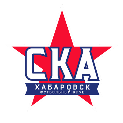 SKA-Khabarovsk 