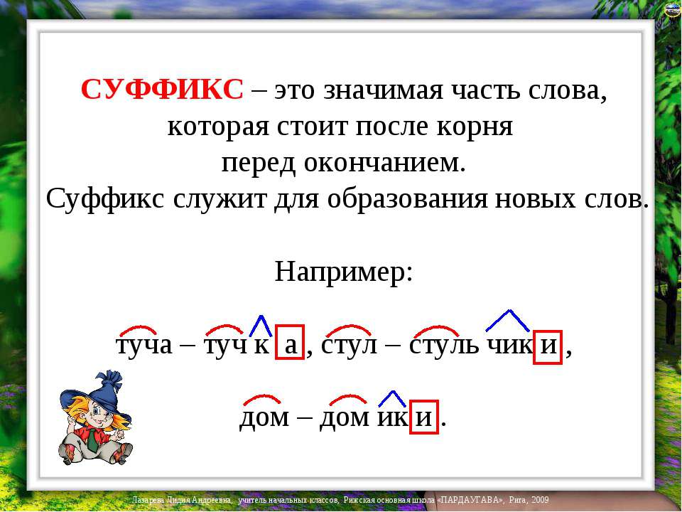 The suffix may not be indicated by letters. The suffix may not be indicated by letters Morphemic analysis of the word suitable